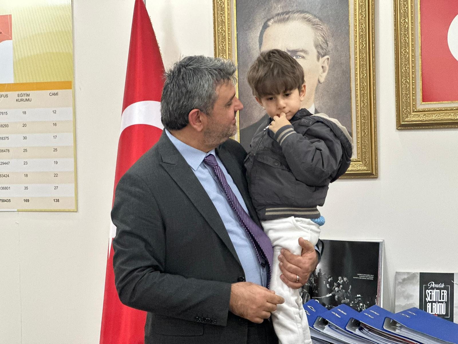 Pendik’te Salı Günleri “Halk Günü”